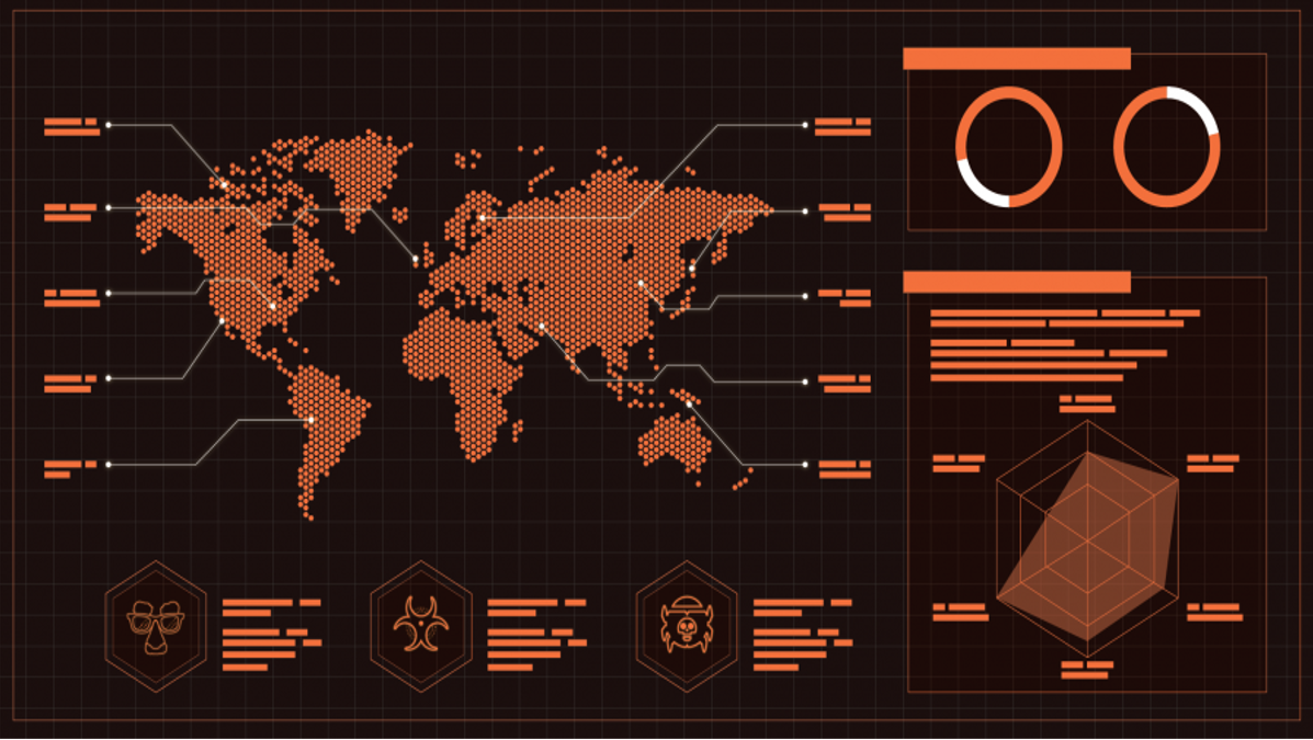 mitre cyber security